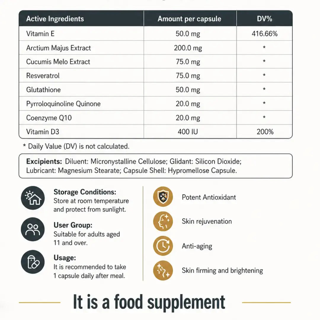 Supplement skincare capsules label with active ingredients, amounts, and storage instructions.